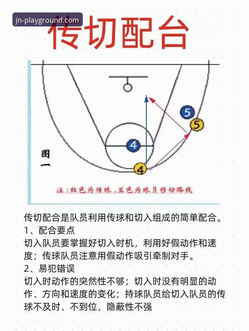 JN江南体育更新 深入解读双红会:利物浦曼联争霸下的战术博弈与JN江南体育观赛指南