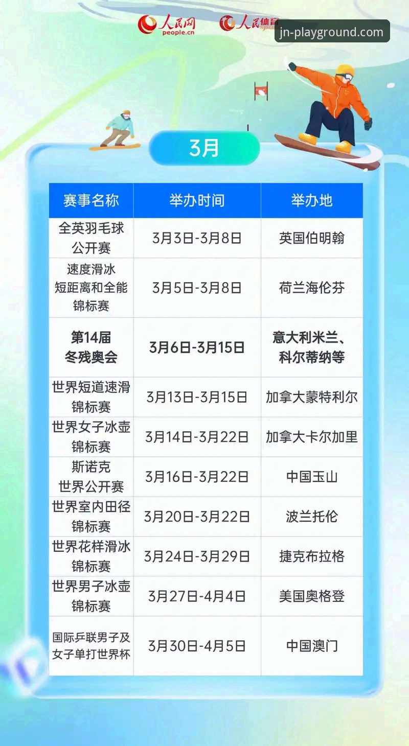 JN江南体育数据功能详解 vs 普通赛事平台：哪个更适合2026赛季的竞技需求？
